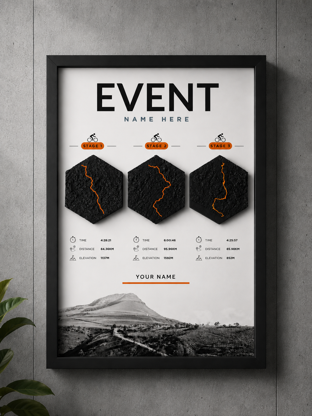 Stage and Tri personalised route frame