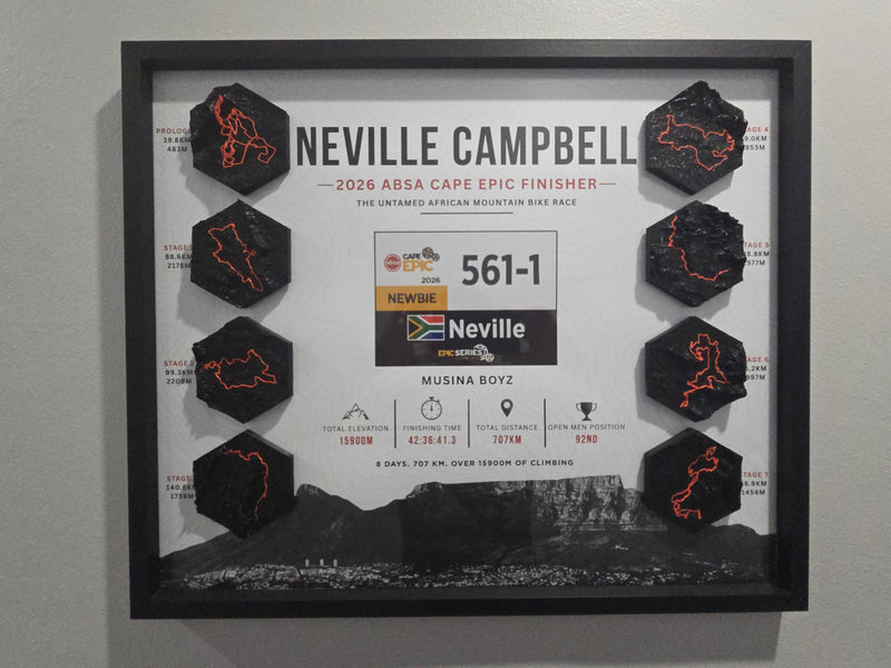 Neville Campbell 